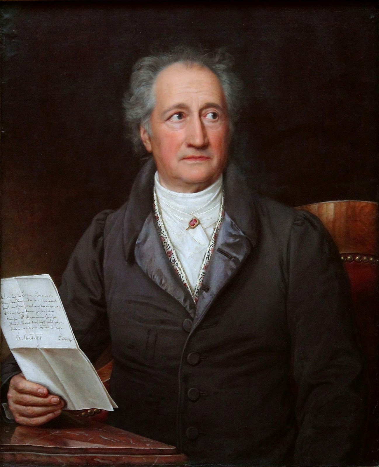 Você está visualizando atualmente Johann Wolfgang von Goethe,  por Joseph Karl Stieler (1828)